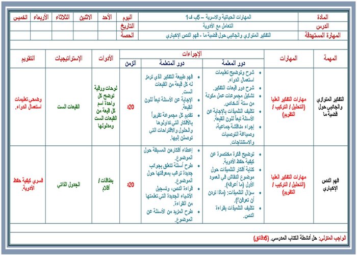 مهارات التربية الأسرية للصف الخامس الابتدائي الفصل الدراسى الاول  