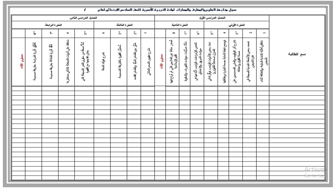 مهارات التربية الاسرية للصف السادس الابتدائي الفصل الدراسي الأول