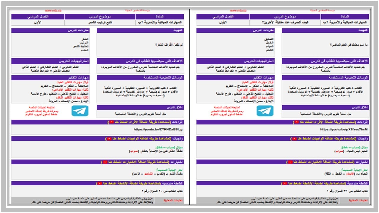 مهارات التفكير مادة التربية الاسرية للصف الثانى الابتدائي فصل دراسي اول 
