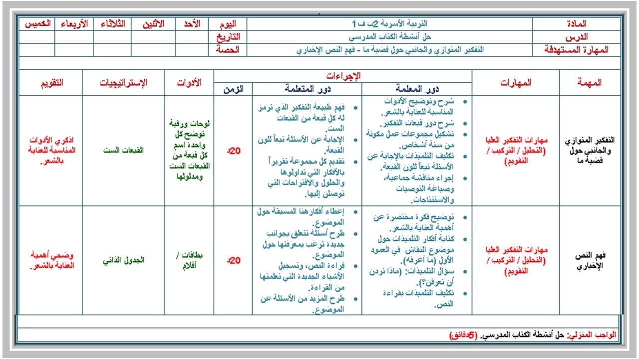 مهارات التفكير مادة التربية الاسرية للصف الثانى الابتدائي فصل دراسي اول 