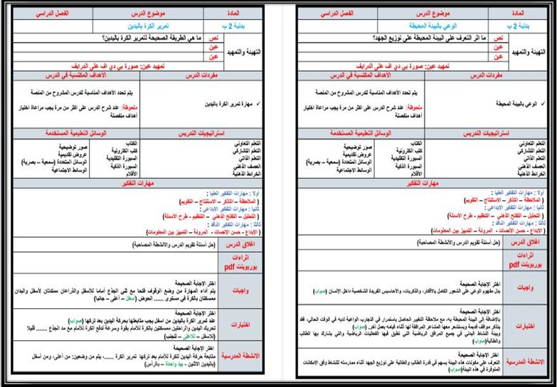 مهارات التفكير مادة التربية البدنية للصف الثانى الابتدائي فصل دراسي اول