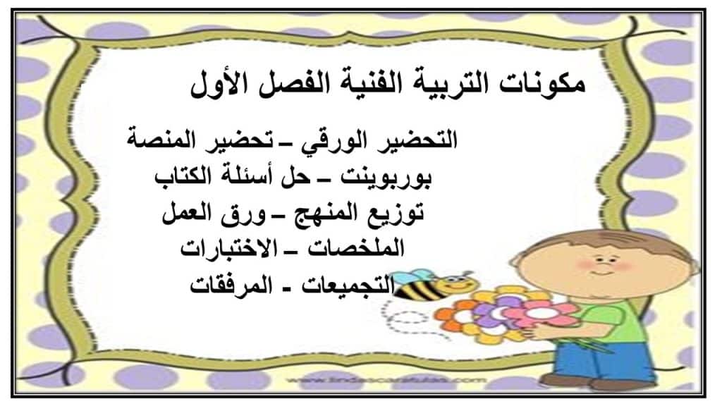 مهارات التفكير مادة التربية الفنية للصف الثانى الابتدائي فصل دراسي اول