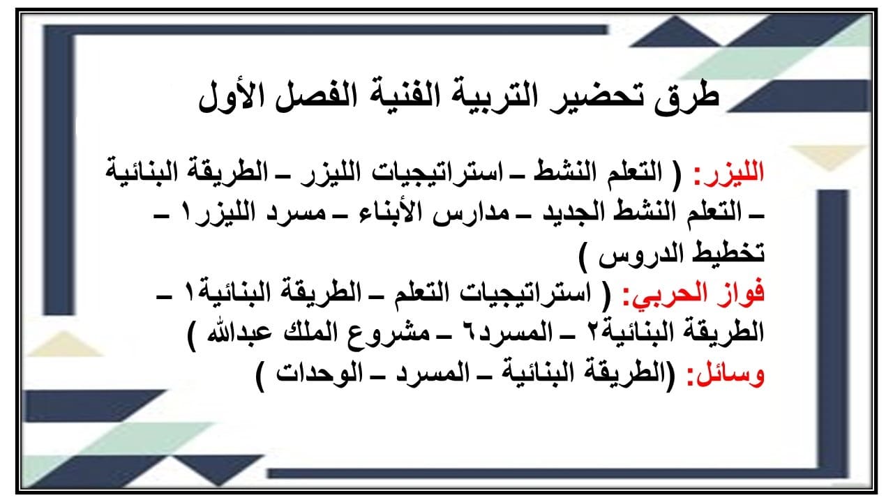 مهارات التفكير مادة التربية الفنية للصف الثانى الابتدائي فصل دراسي اول