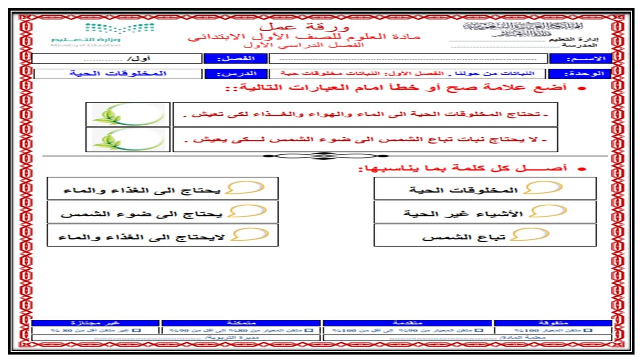 مهارات التفكير مادة العلوم للصف الثانى الابتدائي فصل دراسي اول