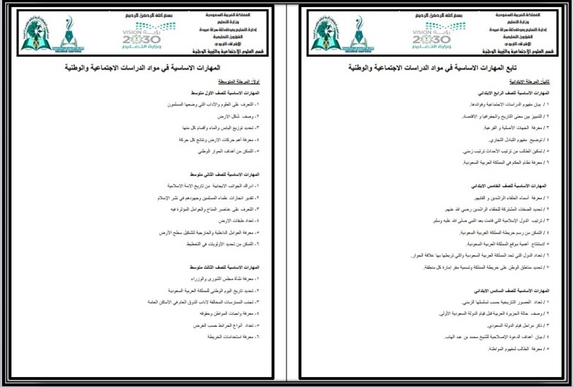 مهارات مادة الاجتماعيات ثاني متوسط فصل دراسي أول