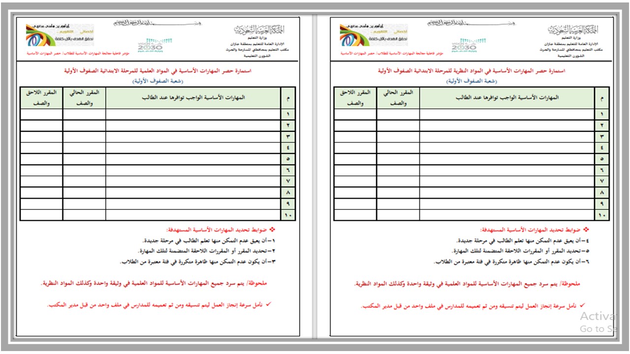 مهارات مادة القران الكريم للصف الثانى الابتدائي فصل دراسي اول  