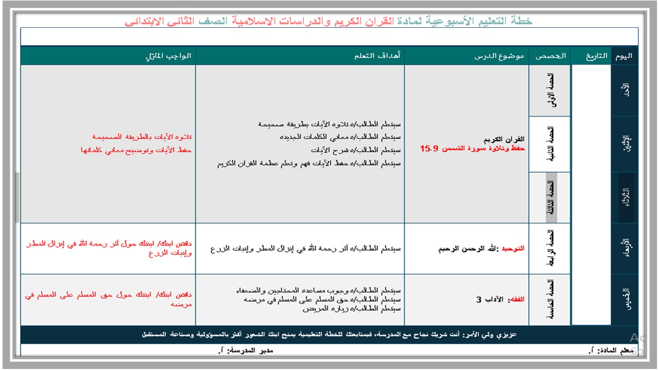 مهارات مادة القران الكريم للصف الثانى الابتدائي فصل دراسي اول  