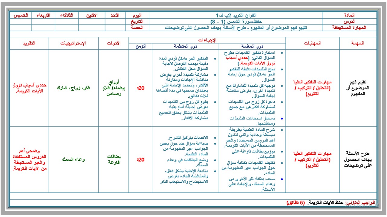 مهارات مادة القران الكريم للصف الثانى الابتدائي فصل دراسي اول  