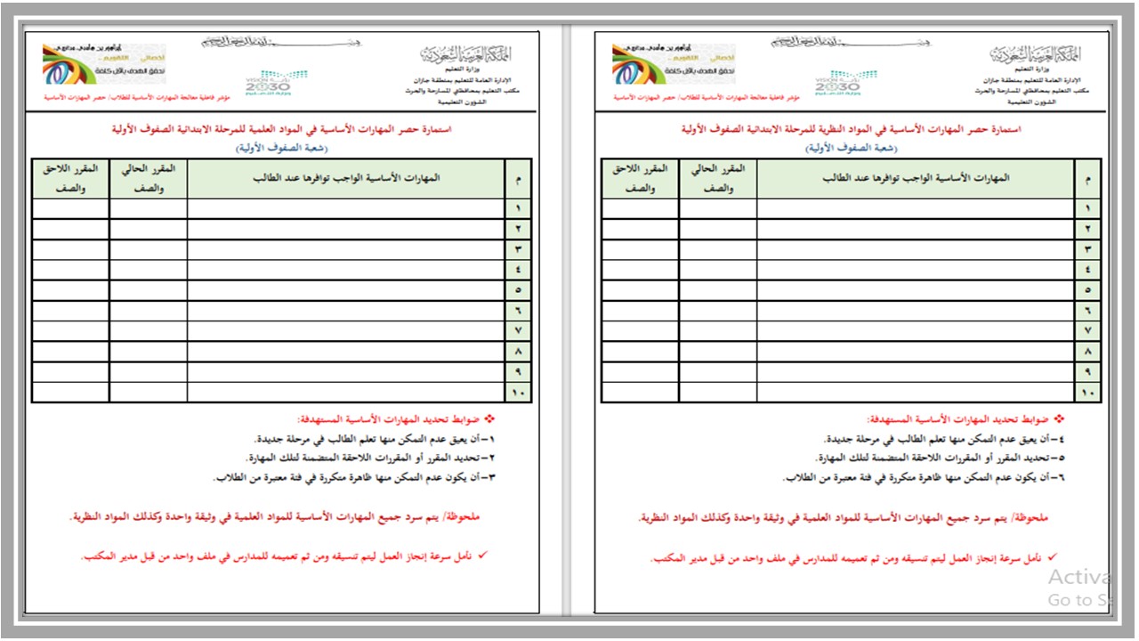 مهارات مادة علوم للصف السادس الابتدائي الفصل الدراسي الأول  