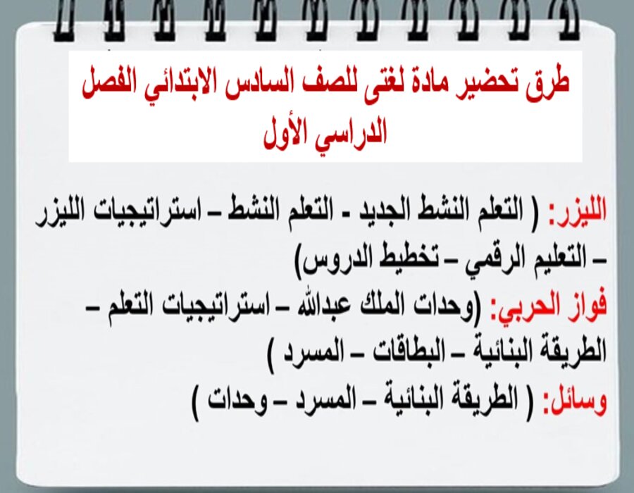 مهارات مادة لغتى للصف السادس الابتدائي الفصل الدراسي الأول