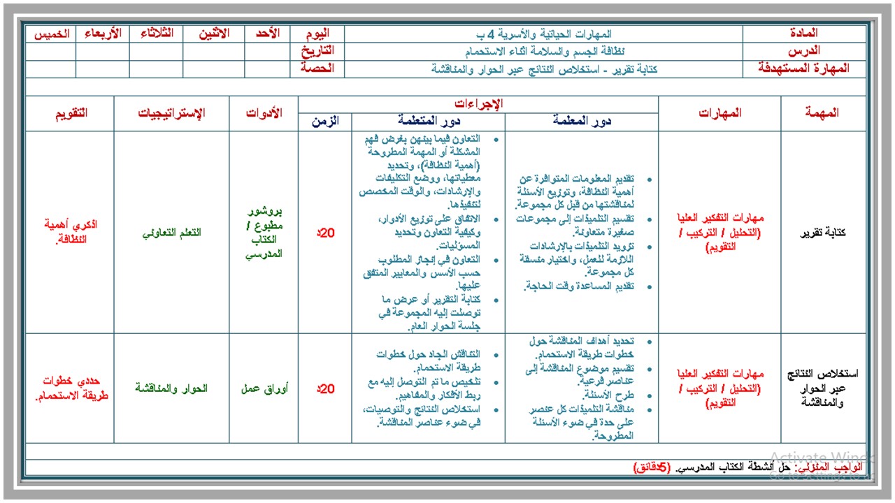 مهارات ماده التربيه الاسريه للصف الرابع الابتدائي الفصل الدراسي الأول  
