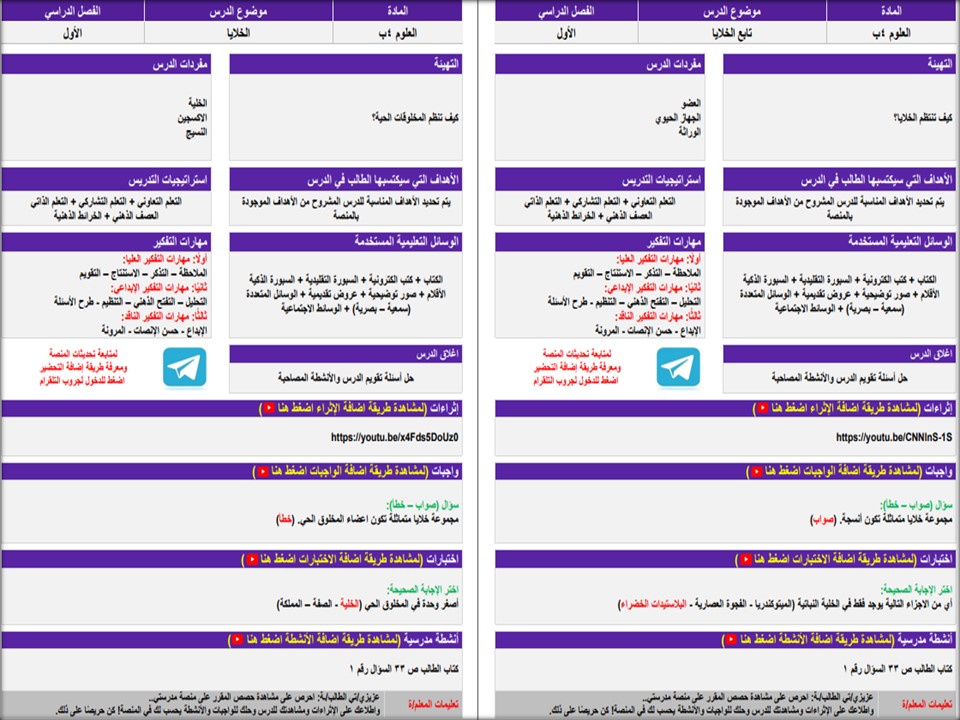 مهارات ماده العلوم للصف الرابع الابتدائي الفصل الدراسي الاول