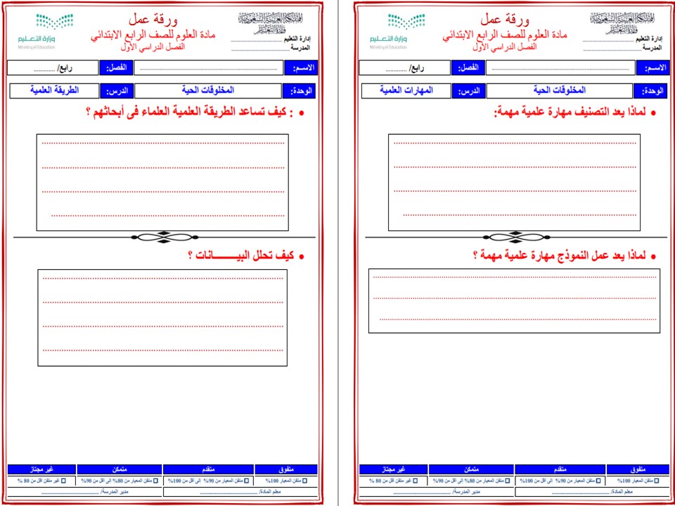 مهارات ماده العلوم للصف الرابع الابتدائي الفصل الدراسي الاول