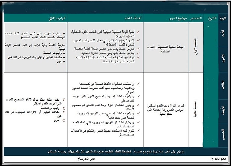 ورق عمل التربية البدنية للصف الخامس الابتدائي الفصل الدراسى الاول