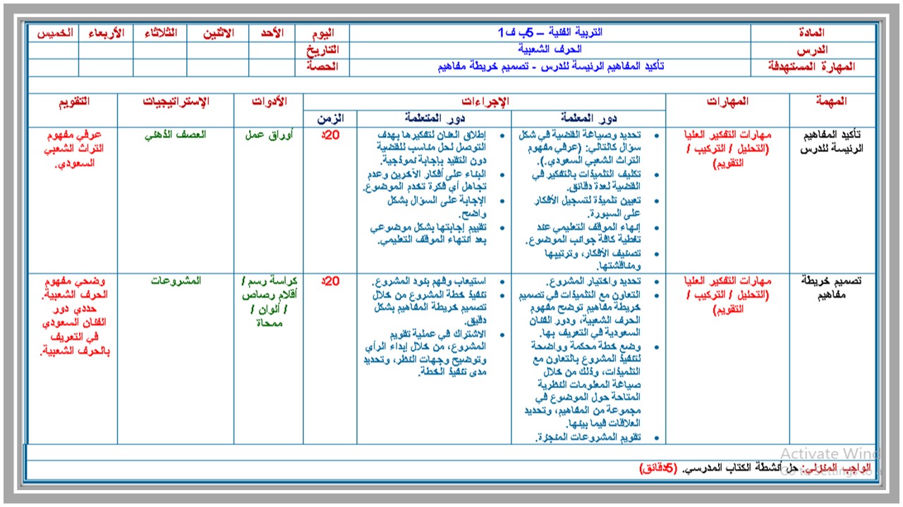 ورق عمل التربية الفنية للصف الخامس الابتدائي الفصل الدراسى الاول 