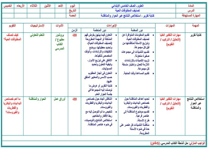 ورق عمل العلوم للصف الخامس الابتدائي الفصل الدراسى الاول