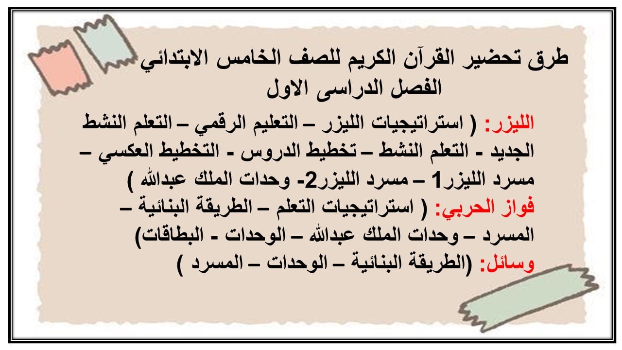 ورق عمل القرآن الكريم للصف الخامس الابتدائي الفصل الدراسى الاول