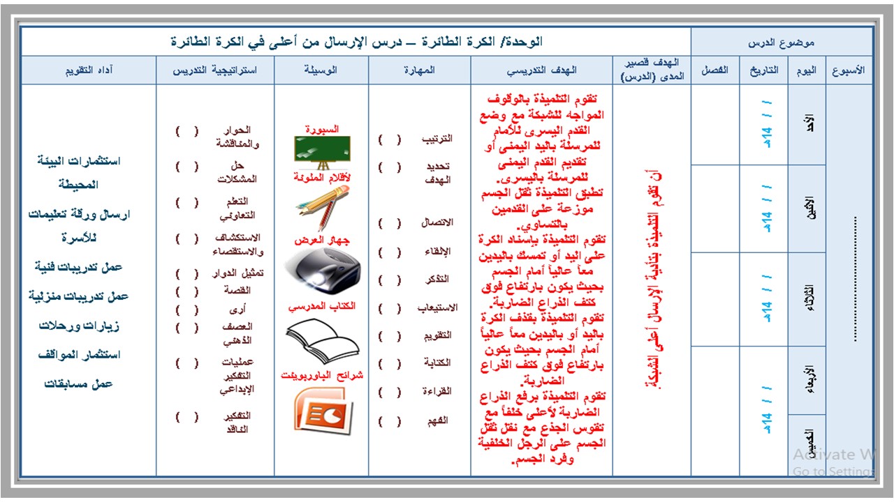 تحضير للتربية الفكرية مادة التربية البدنية الصف الثاني الثانوي الفصل الدراسى الأول