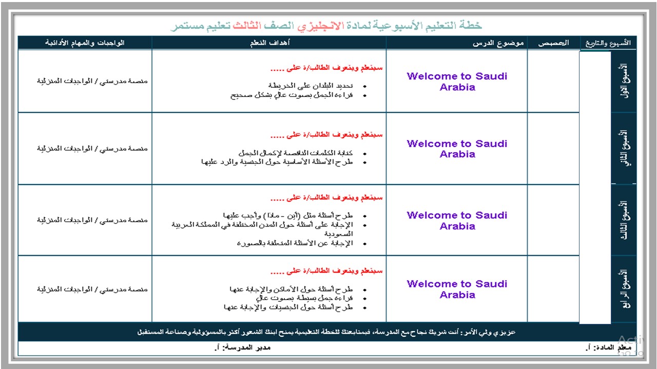 ورق عمل مادة انجليزي ثالث كبيرات الفصل الدراسي الأول