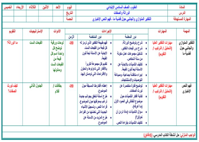 بوربوينت درس الوراثة والصفات مادة علوم للصف السادس الابتدائي الفصل الدراسي الأول