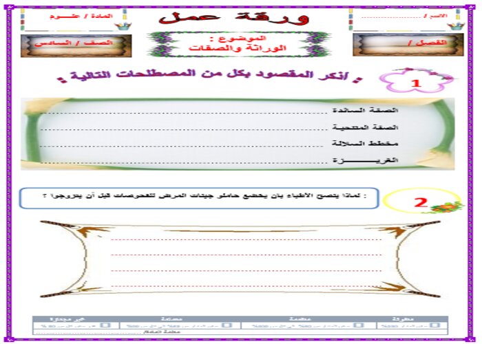 بوربوينت درس الوراثة والصفات مادة علوم للصف السادس الابتدائي الفصل الدراسي الأول