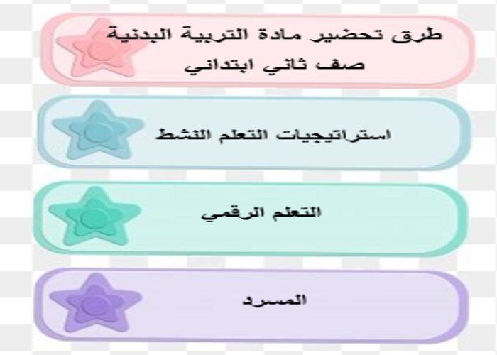 تحضير درس الميزان الامامي من الثبات مادة التربية البدنية للصف الثانى الابتدائي فصل دراسي اول