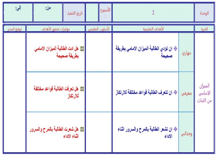 تحضير درس الميزان الامامي من الثبات مادة التربية البدنية للصف الثانى الابتدائي فصل دراسي اول