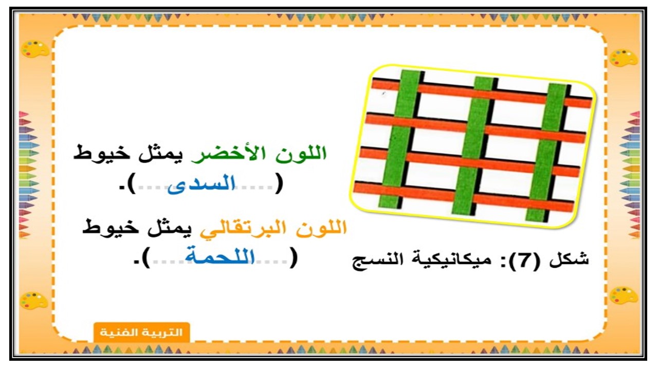 ألعابي المنسوجة مادة التربية الفنية الصف الثاني الابتدائي