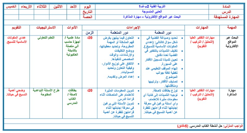 ألعابي المنسوجة مادة التربية الفنية الصف الثاني الابتدائي