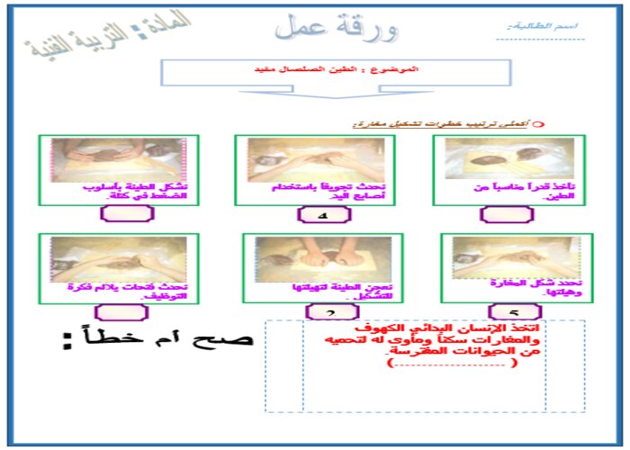 التشكيل بالطين مادة التربية الفنية الصف الأول الابتدائي