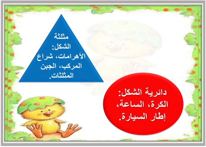 بوربوينت درس أزخرف المثلث والدائرة مادة التربية الفنية للصف الأول الإبتدائي الفصل الدراسي الاول 