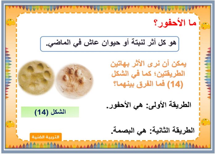 تحضير درس أحفورتي الصغيرة مادة التربية الفنية للصف الأول الإبتدائي