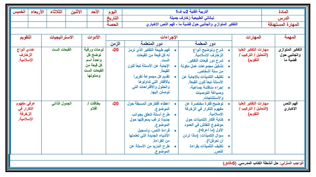تحضير درس نباتاتي الطبيعية زخارف جميلة مادة التربية الفنية للصف الثانى الابتدائي فصل دراسي اول