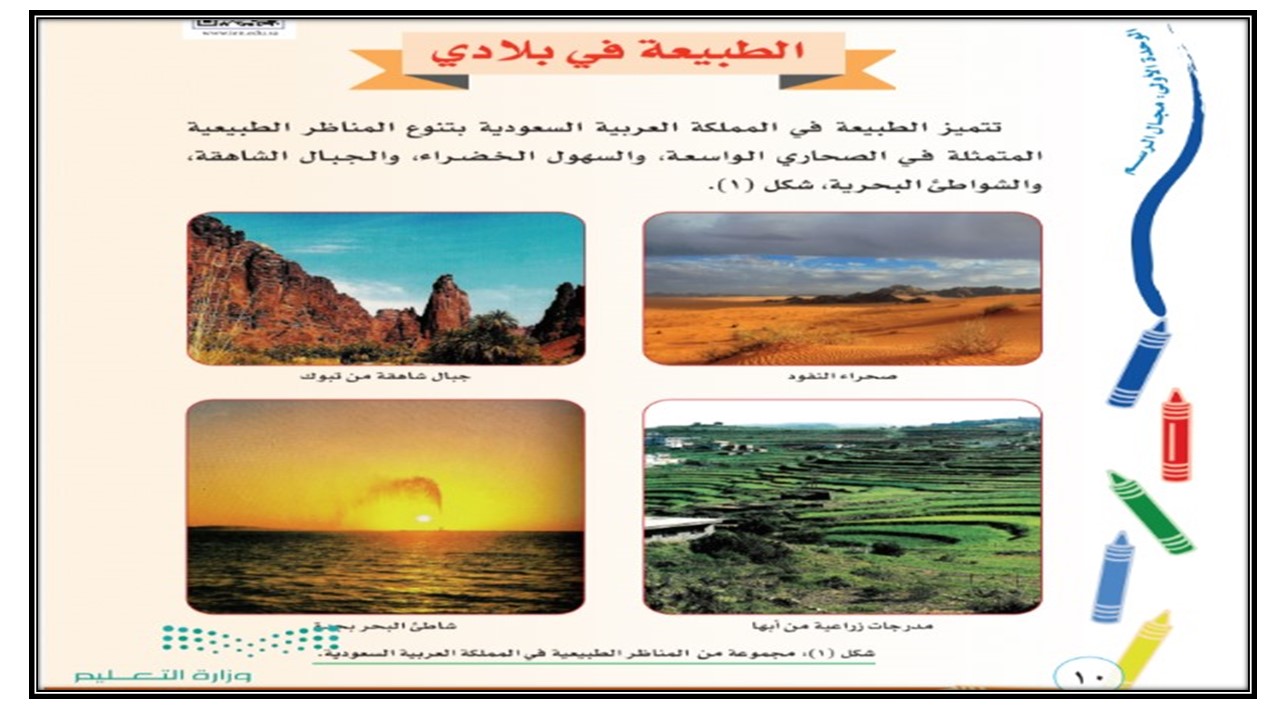 تحضير درس الطبيعة في بلادي مادة التربية الفنية للصف الثانى الابتدائي فصل دراسي اول