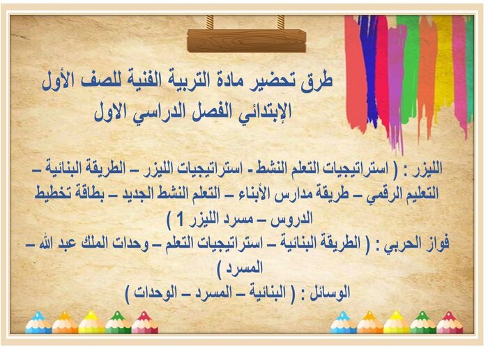 بوربوينت درس أزخرف المثلث والدائرة مادة التربية الفنية للصف الأول الإبتدائي الفصل الدراسي الاول 