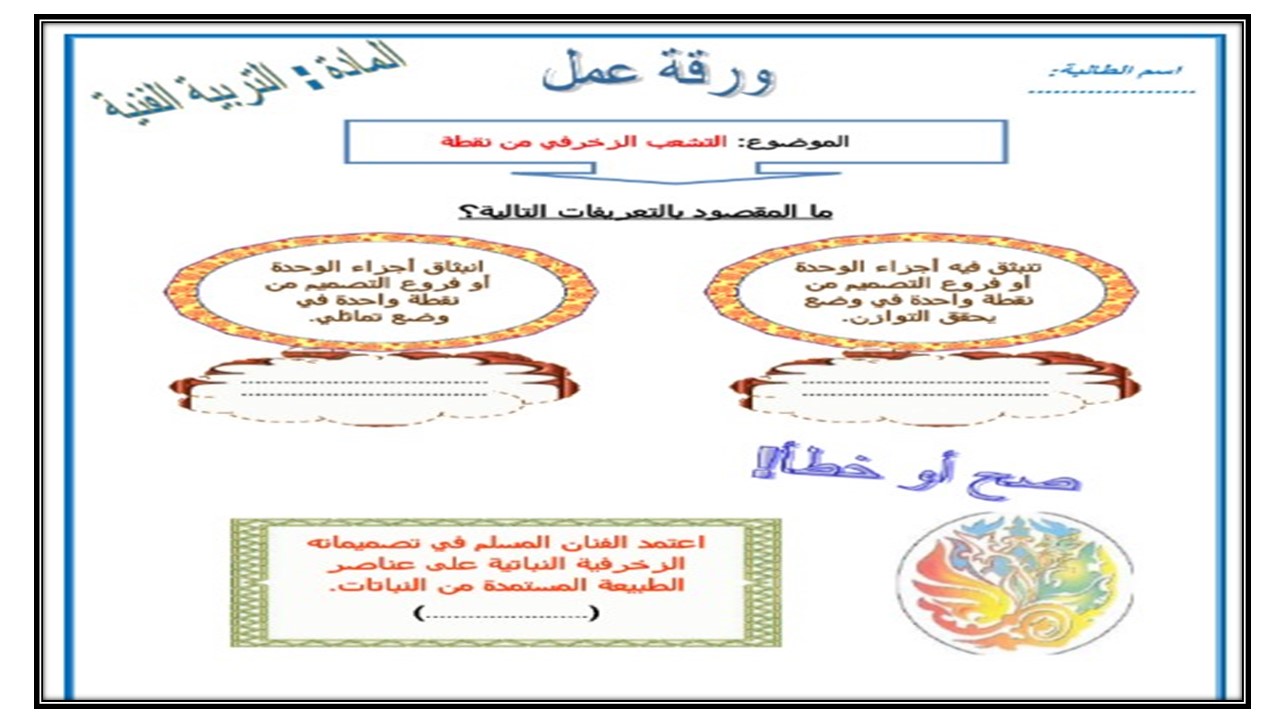 أوراق عمل درس التشعب الزخرفي من نقطة مادة تربية فنية للصف السادس الابتدائي الفصل الدراسي الأول