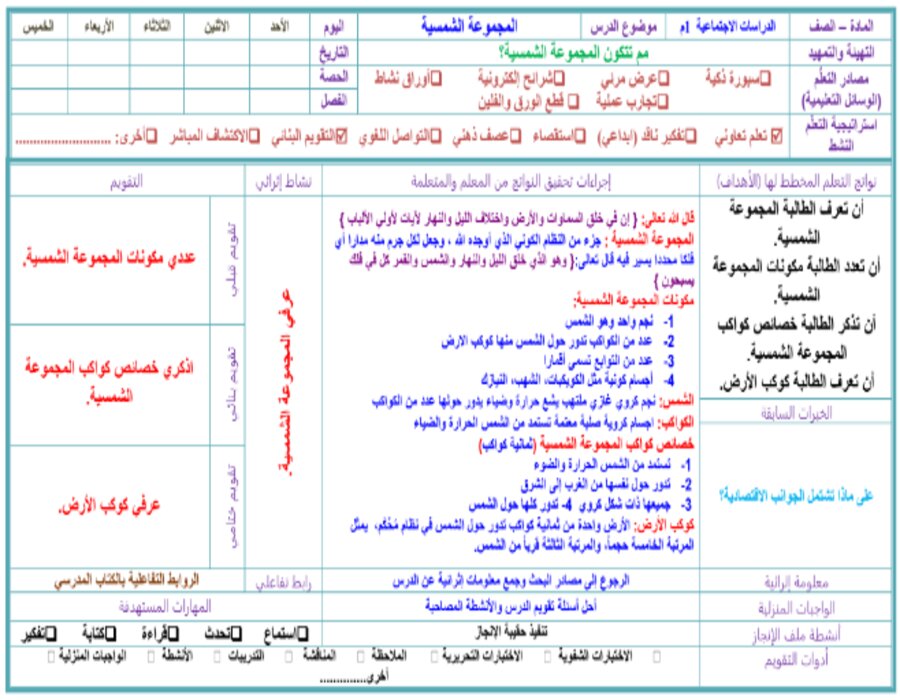 تحضير مادة إجتماعيات الصف الأول متوسط الفصل الدراسي الأول