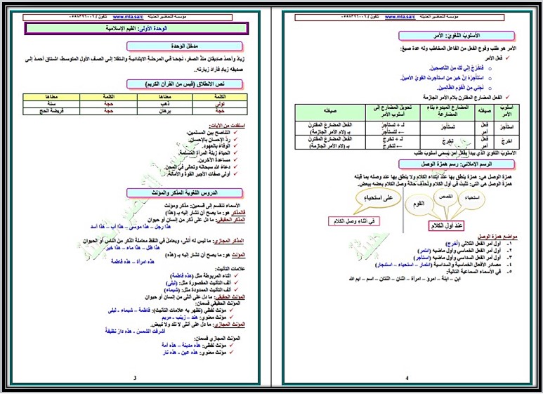 تحضير لغتي الصف الأول متوسط الفصل الدراسي الأول