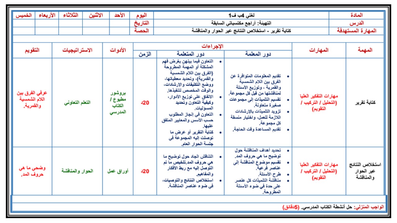 تحضير لغتي الصف الرابع الإبتدائي الفصل الدراسي الأول