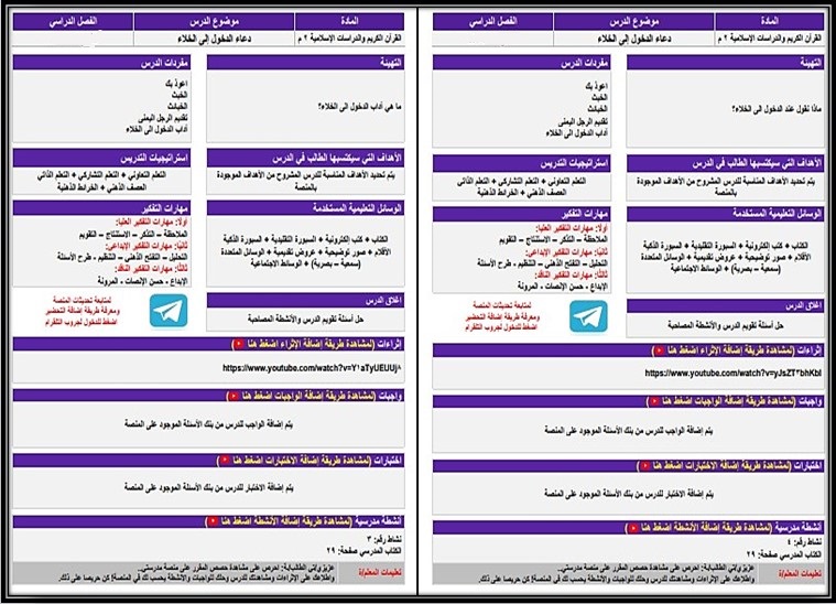 بوربوينت الدراسات الإسلامية للتربية الفكرية الصف الثانى المتوسط الفصل الثاني