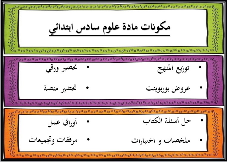 بوربوينت لمادة العلوم الصف السادس الابتدائي الفصل الدراسى الثاني