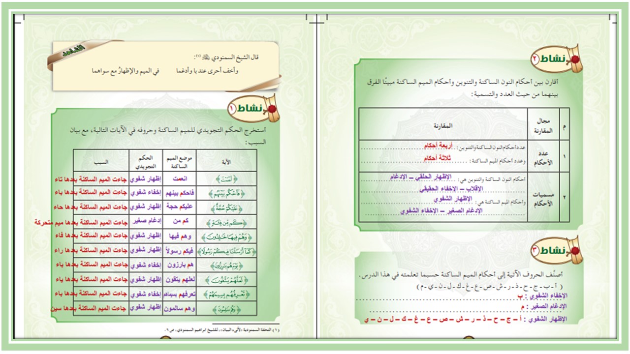 بوربوينت مادة التجويد للصف الاول المتوسط الفصل الدراسي الثاني