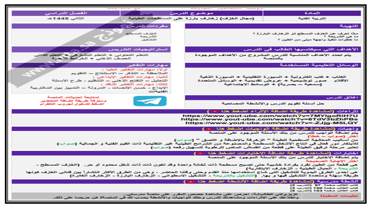 بوربوينت مادة التربية الفنيه الصف الخامس الابتدائي الفصل الدراسي الثاني
