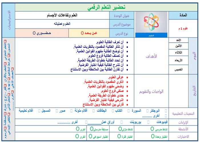 بوربوينت مادة العلوم الصف الاول المتوسط
