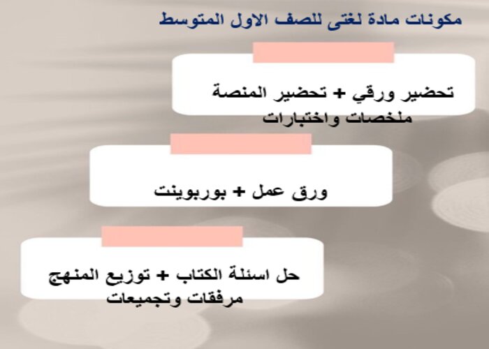 بوربوينت مادة لغتى للصف الاول المتوسط