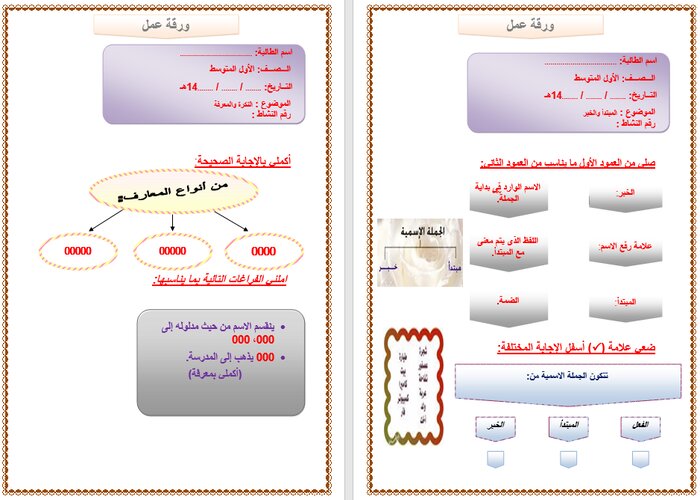 بوربوينت مادة لغتى للصف الاول المتوسط