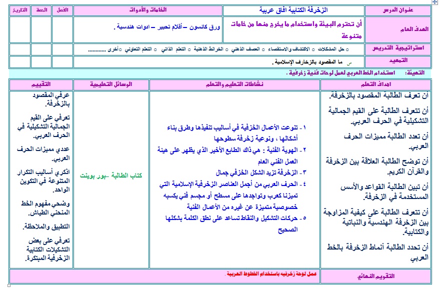 تحضير درس الزخرفة الكتابيه افاق عربية مادة التربية الفنية الصف الثالث متوسط الفصل الدراسي الثاني تحضير درس الزخرفة الكتابيه افاق عربية مادة التربية الفنية الصف الثالث متوسط الفصل الدراسي الثاني