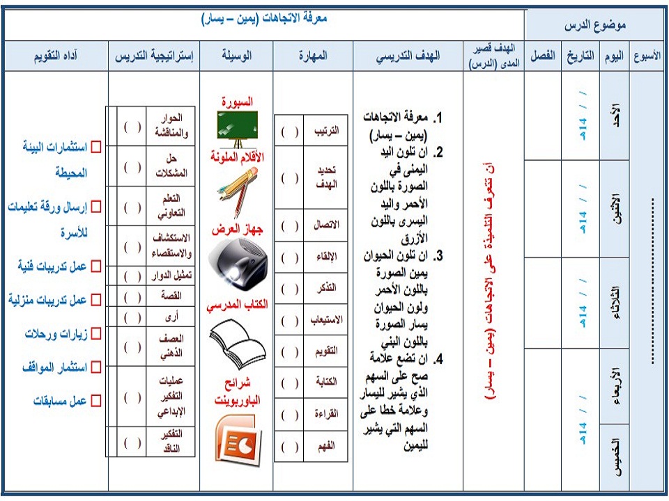 تحضير مادة الرياضيات التربية الفكرية للصف الأول الابتدائي فصل دراسي ثاني