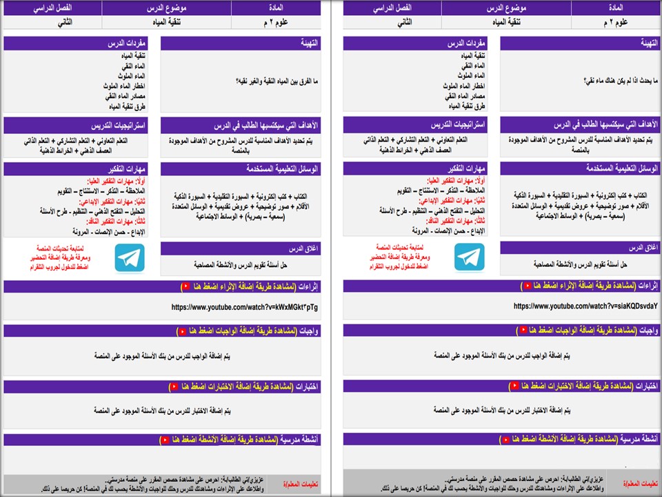 تحضير مادة العلوم للتربية الفكرية الصف الثاني المتوسط الفصل الثاني