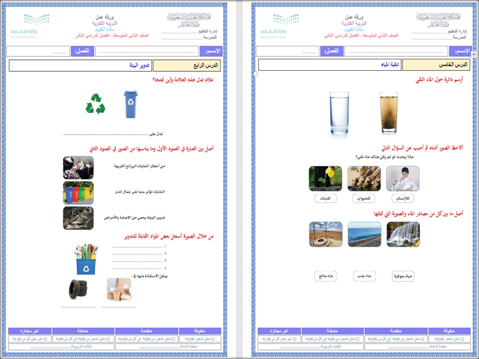 تحضير مادة العلوم للتربية الفكرية الصف الثاني المتوسط الفصل الثاني